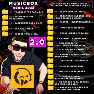 MusicBox - Abril 2022 - Cibermusika - Descarga Directa