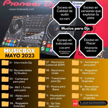 MusicBox - Mayo (2023) - Cibermusika - Descarga Directa